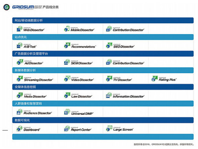 大數(shù)據(jù)時(shí)代下的計(jì)算機(jī)軟件技術(shù)開發(fā) 機(jī)遇與挑戰(zhàn)
