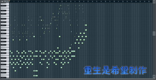 電腦鋼琴軟件 計(jì)算機(jī)軟件技術(shù)開(kāi)發(fā)的關(guān)鍵領(lǐng)域