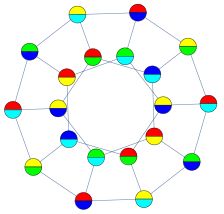 Mathematica 高科技計算機運算與軟件開發平臺